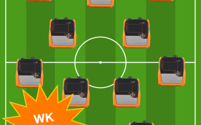 WK actie 2026!